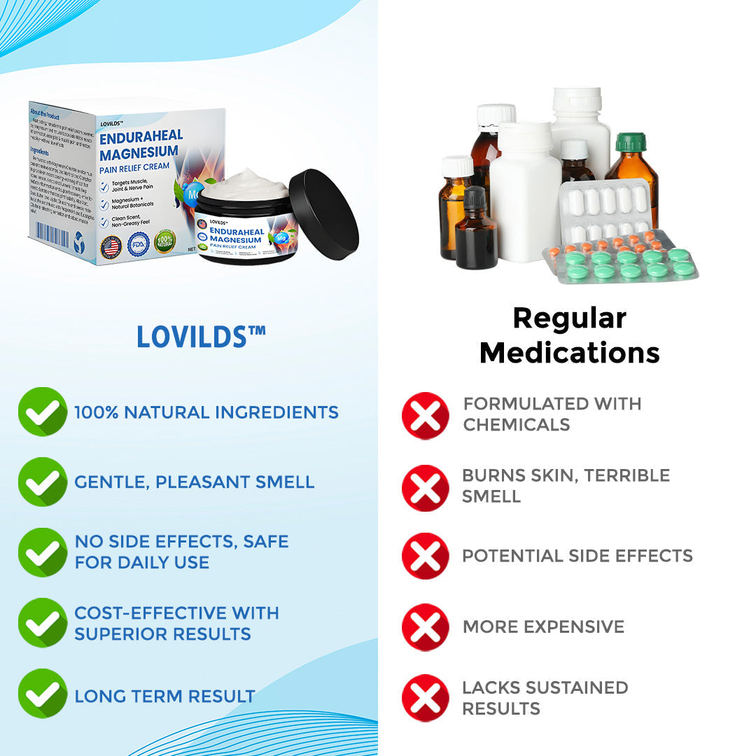 LOVILDS™ EnduraHeal Magnesium Pain Relief Cream