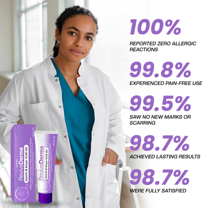 🔥LOVILDS® RevivaDerma Face & Body Scar Gel - Clinically proven to soften, flatten and fade surgical scars, acne marks, burns, keloids and trauma-related scars