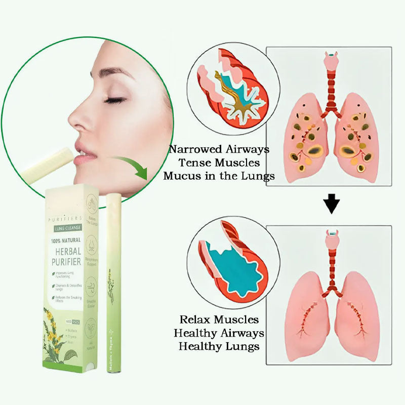 LOVILDS™ Mullein Relaxation Stick – Soothes Lungs, Detoxifies, Freshens Breath