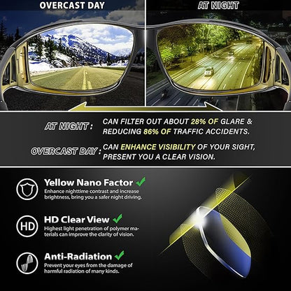 NightDrive HD Glasses — See Clearly. Drive Confidently. Own the Night.