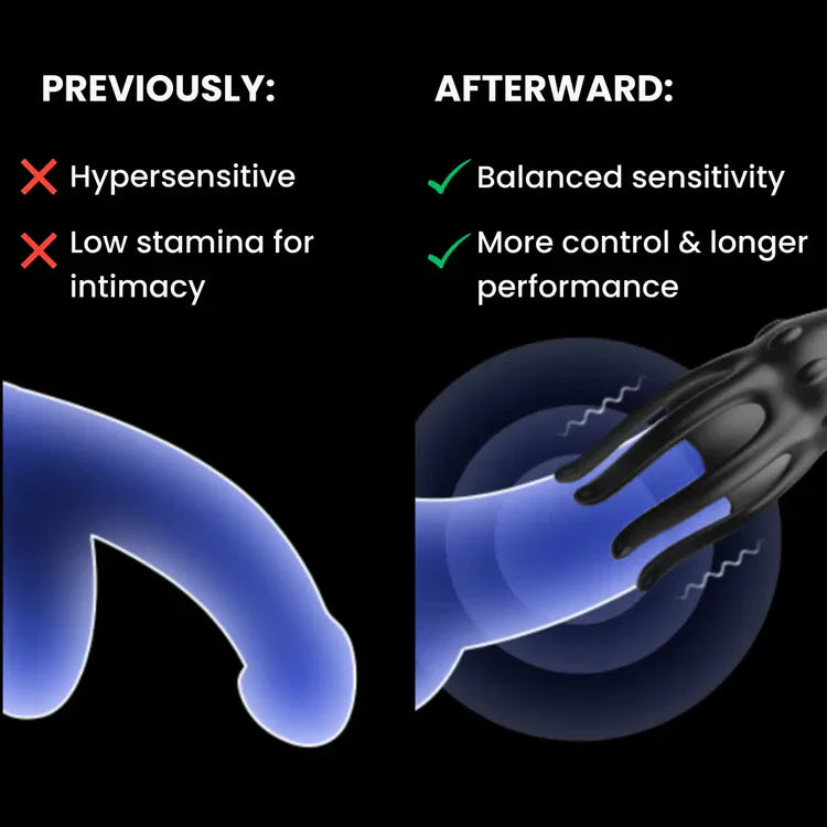 Restore Confidence & Performance with Histone™ NeuroPulse Pro